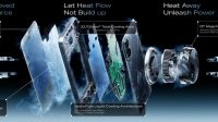 Mengenal Teknologi HydroFlow Liquid Cooling Architecture di Infinix GT 50 Pro